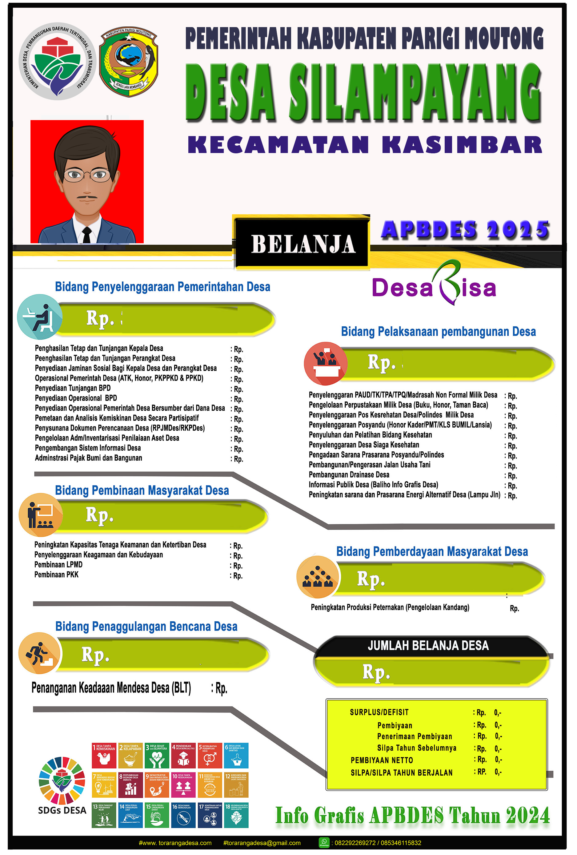 Infografis APBDes - Media Informasi Publik